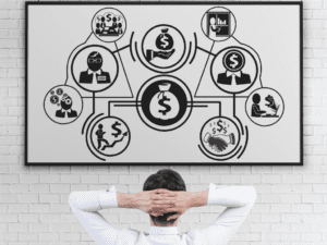 ¿Qué Incluye un Plan de Negocios? E2 Visa Business Plan: what it must include and why it matters