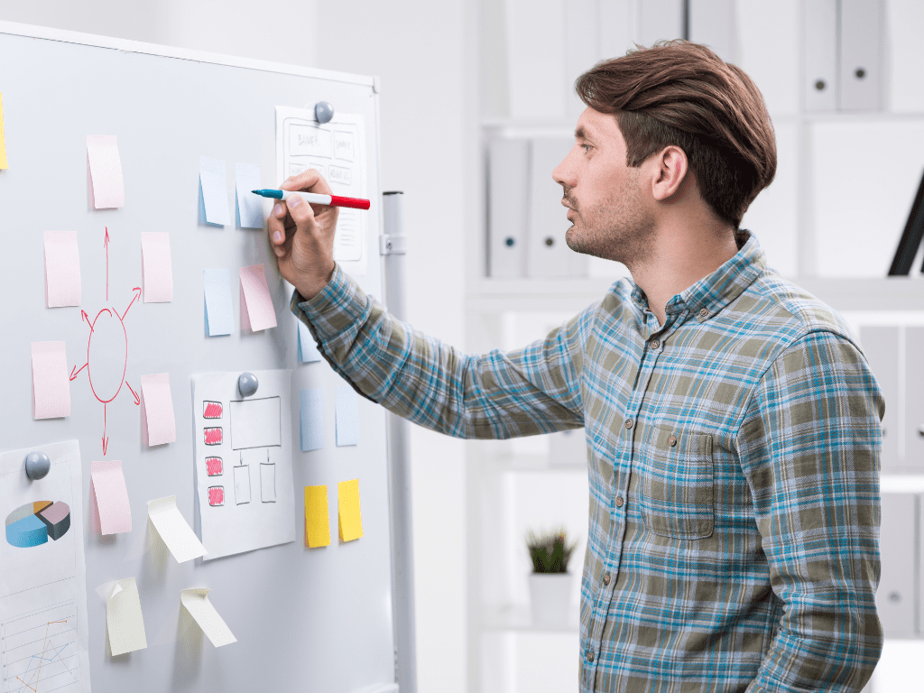 Que es un plan de negocios redactar plan de negocios