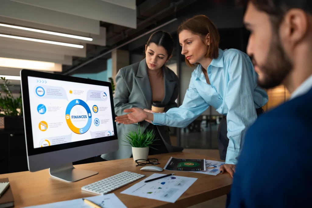 KPI-bixplan