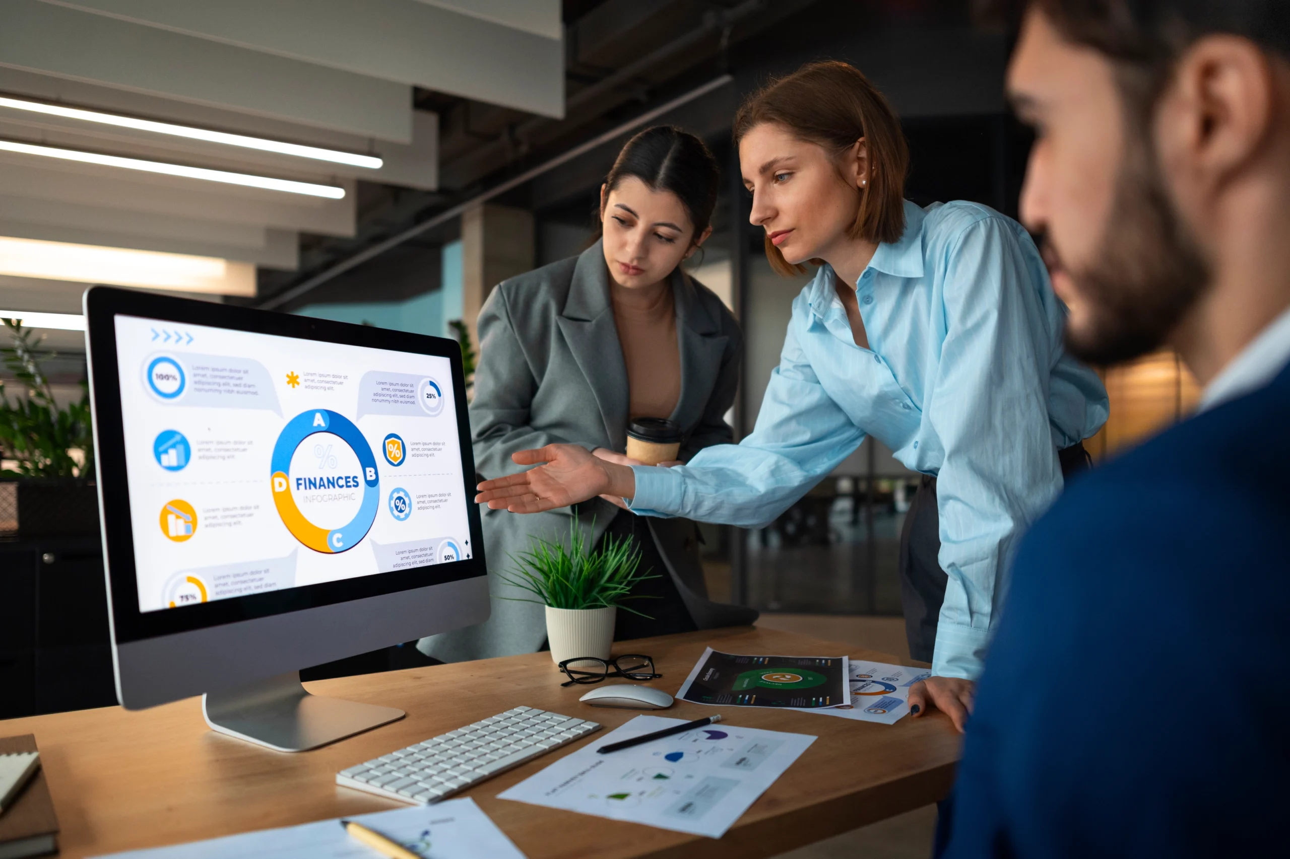 KPI-bixplan