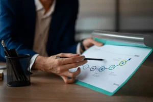 plan de negocios 2 visa e-2-bixplan negocios rentables en estados unidos consultoría plan de negocios