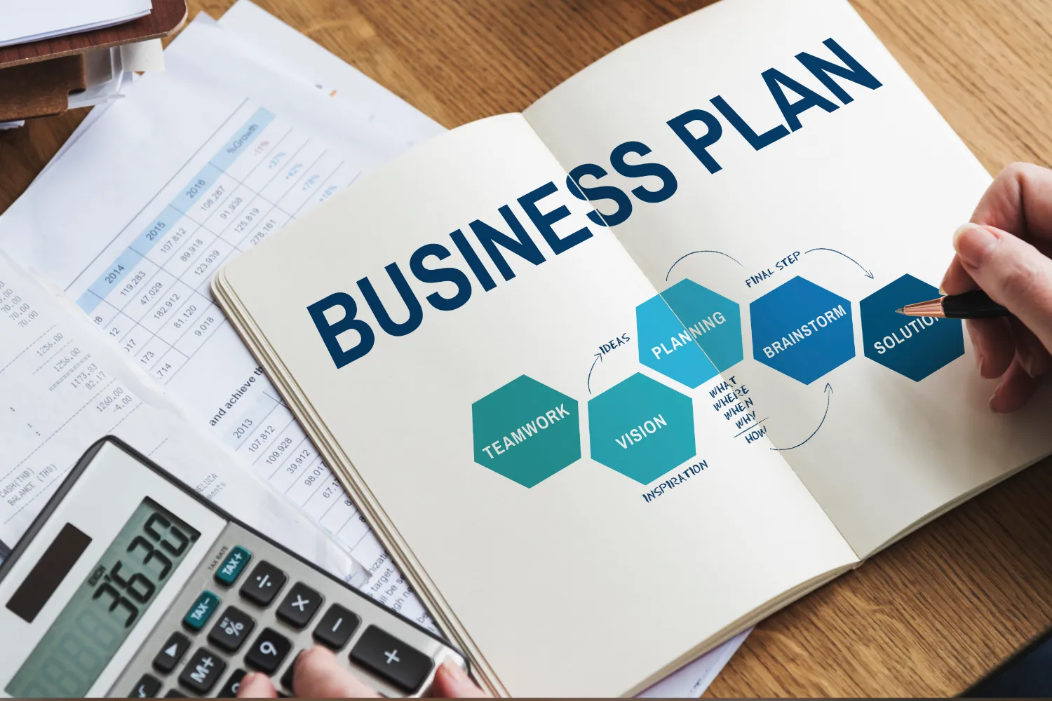 plan de negocios Visa EB-5 bixplan 2 hacer negocios en estados unidos