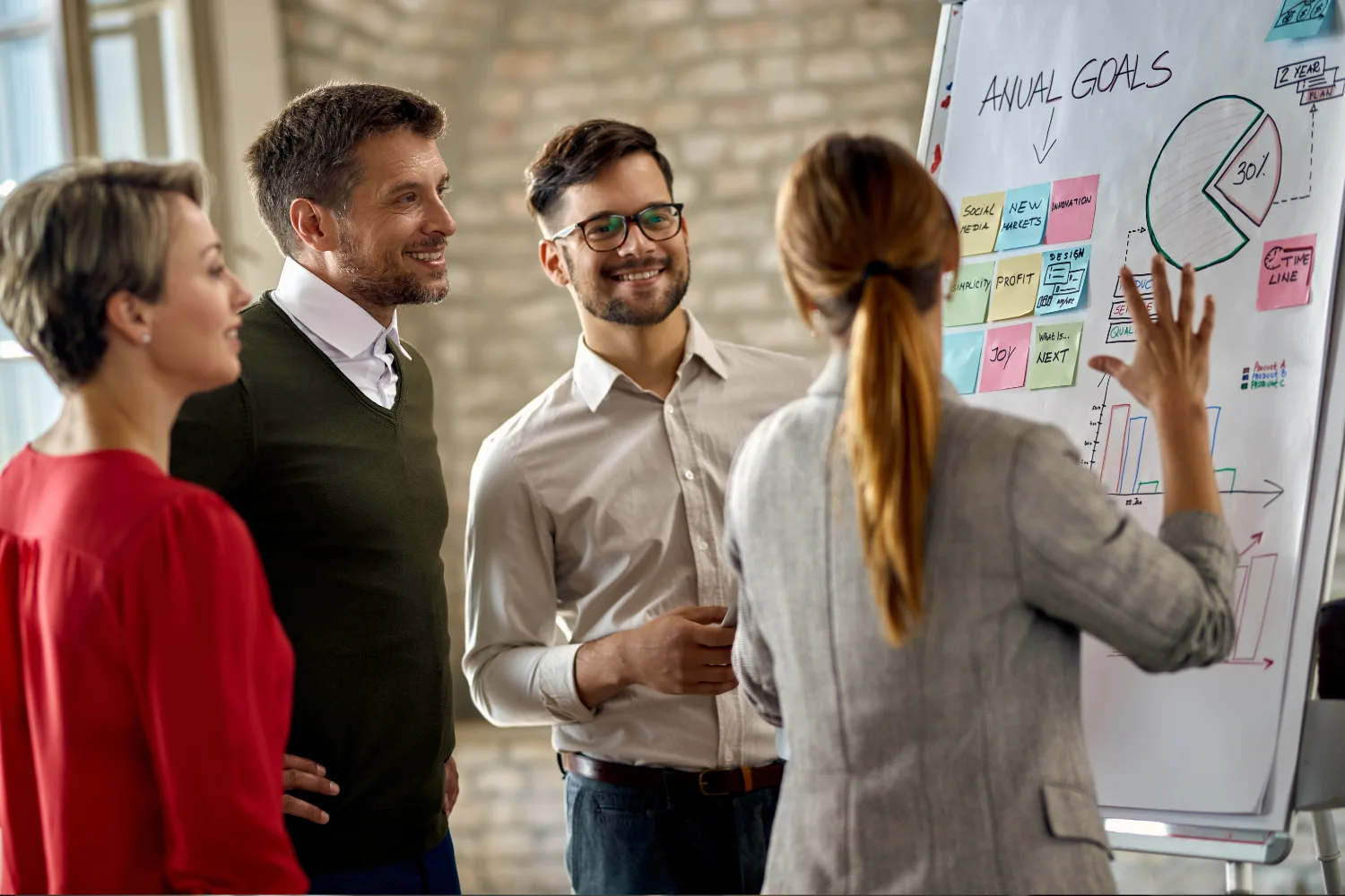 Plan profesional visa EB2 NIW bixplan abrir llc en usa